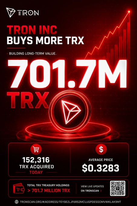 The image features a poster for the cryptocurrency TRON, with a red circle featuring a triangle inside it. The text on the poster promotes "Tron Inc. buying more TRX", and includes information about the current value of TRX and the time it was acquired in dollars. The poster also provides information about trading coins on Tron.