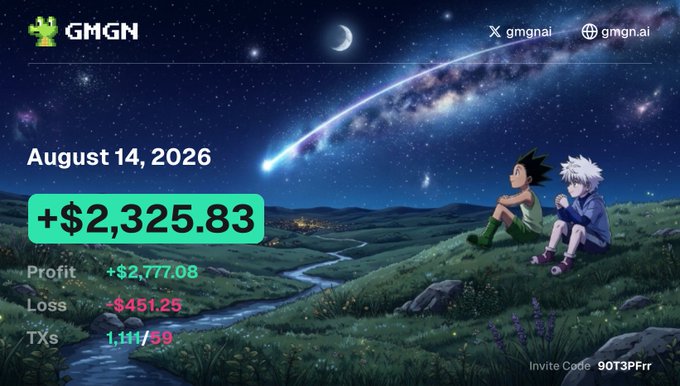 A GMGN trading dashboard screenshot dated August 14, 2026, showing a P&L of +$2,325.83 (Profit: +$2,777.08, Loss: -$451.25, 1,111/59 TXs) with an anime-style night sky background, GMGN logo, and invite code 9QT3PFr.