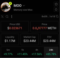 The image shows a cryptocurrency tracker page for the token "MOO" (Memory cow Moo) displaying a price of $0.023671 USD / 0.97777 WETH, a market cap of $23.44M, and significant 24-hour gains of +85.78% with +9.77% over 5 minutes—visually corroborating the post's claim that funds are rapidly flowing into $MOO and suggesting imminent exchange listing or major news.