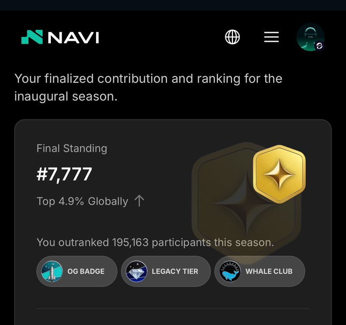 A NAVI app screen displays a final standing of '#7,777' in the 'Top 4.9% Globally', noting the user outranked 195,163 participants to earn an 'OG BADGE'.