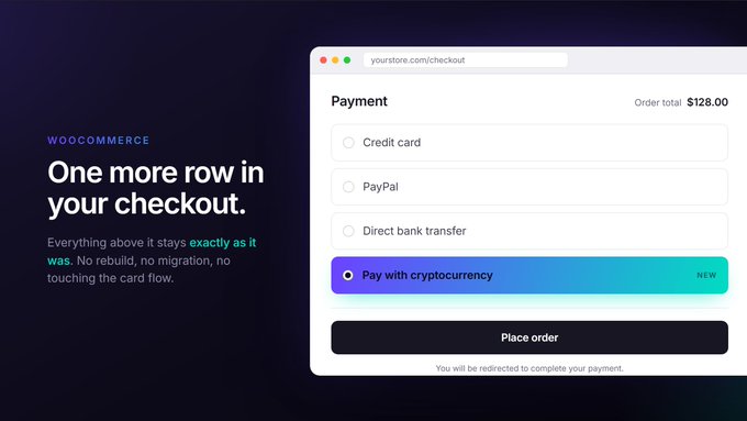 A promotional graphic for WooCommerce showing a checkout page with payment options including Credit card, PayPal, Direct bank transfer, and a new highlighted 'Pay with cryptocurrency' option for an order total of $128.00.