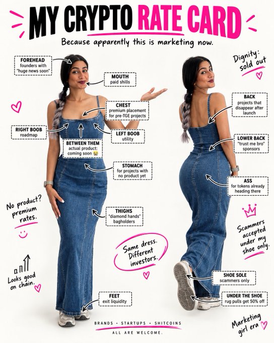 A satirical graphic titled 'MY CRYPTO RATE CARD' featuring a woman in a denim outfit annotated with humorous labels mocking crypto marketing, including 'FOREHEAD: founders with huge news soon', 'LEFT BOOB: utility', and 'ASS: for tokens already heading there'.