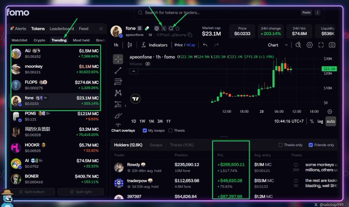 A screenshot of a trading platform called 'fomo' showing a token named 'apeonfone' with a market cap of $23.1M and price of $0.0233, highlighted by green boxes and arrows.