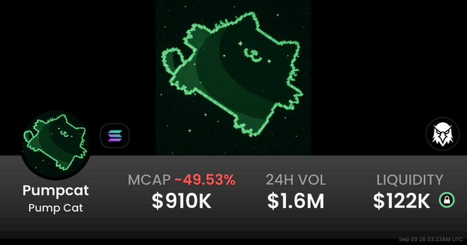 A cryptocurrency token page for 'Pumpcat' (Pump Cat) showing a pixelated green cat logo, with MCAP of $910K (-49.53%), 24H VOL of $1.6M, and LIQUIDITY of $122K.