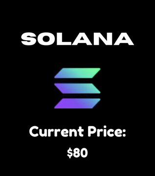 The image shows a black background with a white square containing the word "Solana" in blue. Below this, there are two lines, one blue and one purple, which together form a logo representing Solana cryptocurrency. The text above the logo indicates that the current price of Solana is $80, suggesting that it might be the case soon to hit $100 per token.