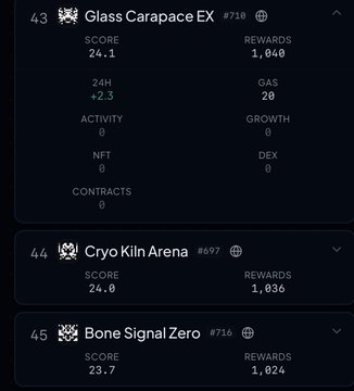 A dark-themed interface displays game or project rankings including "Glass Carapace EX" (#710), "Cryo Kiln Arena" (#697), and "Bone Signal Zero" (#716) along with their scores and rewards.
