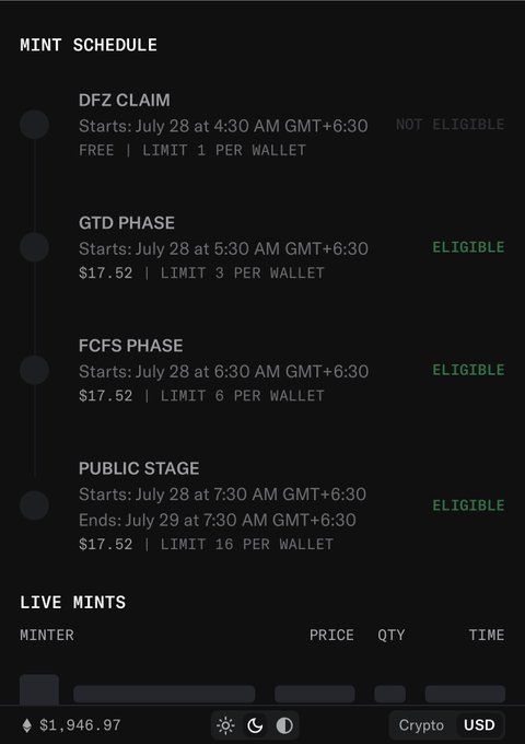 A 'MINT SCHEDULE' displaying four phases: DFZ CLAIM (Not Eligible), GTD PHASE ($17.52, limit 3), FCFS PHASE ($17.52, limit 6), and PUBLIC STAGE ($17.52, limit 16), all starting on July 28.