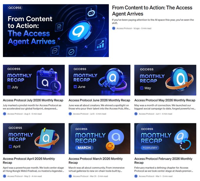 The image displays a collection of Access Protocol blog posts, featuring "From Content to Action: The Access Agent Arrives" as the featured article alongside monthly recaps from July 2026 back to February 2026. The collection showcases the platform's content library, supporting the post's invitation for users to catch up on recent updates and developments from Access Protocol.