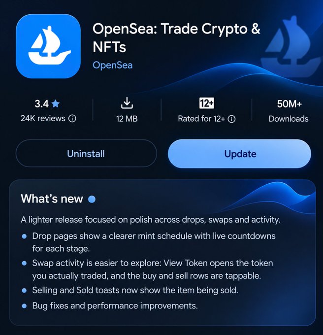 A screenshot of the Google Play Store page for the 'OpenSea: Trade Crypto & NFTs' app, showing a 3.4-star rating, 50M+ downloads, and 'What's new' update notes mentioning drop pages and swap activity improvements.