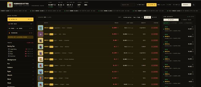 A screenshot of the SCHiM racing game on Steam, showing character listings with various names, roles, and ratings.