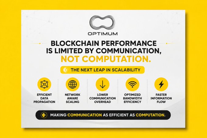 An infographic for 'OPTIMUM' states 'BLOCKCHAIN PERFORMANCE IS LIMITED BY COMMUNICATION, NOT COMPUTATION,' highlighting 'THE NEXT LEAP IN SCALABILITY' with five benefits: efficient data propagation, network aware scaling, lower communication overhead, optimized bandwidth efficiency, and faster information flow.