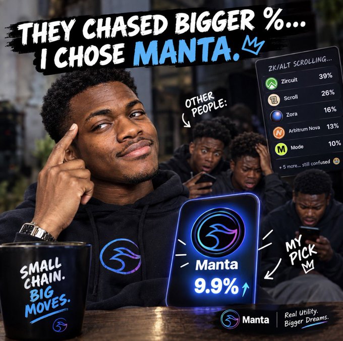 A confident young man wearing a "Manta" hoodie sits at a table pointing to a glowing Manta (MANTA) app displaying 9.9% with an upward arrow, while background figures labeled "Other People" frantically look at phones showing a ZK/ALT scrolling list of declining competitors like Zircuit (39%), Scroll (26%), Zora (16%), Arbitrum Nova (13%), and Mode (10%), with a mug reading "Small Chain. Big Moves." and text declaring "They chased bigger %... I chose MANTA."

The image cleverly parallels the post's theme of crypto projects failing by mocking projects chasing hype percentages, positioning Manta as the smart, survivor pick among ZK rollups and L2s—just as the post highlights how Abstract is shutting down while XOMarket (x14) rises.