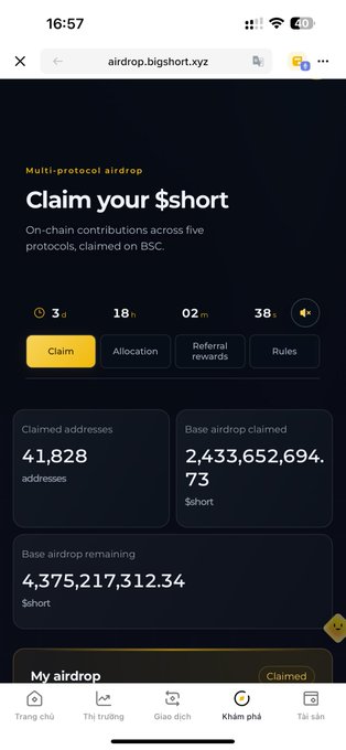 The image shows the airdrop claim page for $short at airdrop.bigshort.xyz, displaying that 41,828 addresses have claimed 2,433,652,694.73 $short tokens, with 4,375,217,312.34 $short remaining to be claimed. This visual supports the post's claim about nearly 42k wallets having claimed around 2.4 billion tokens from the multi-protocol airdrop.