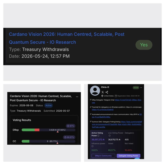 A collage of three images, including a black and white screenshot of a voting system, a screenshot of a social media platform with a profile picture, and a screenshot of a website displaying information about a Quantum Security research project.