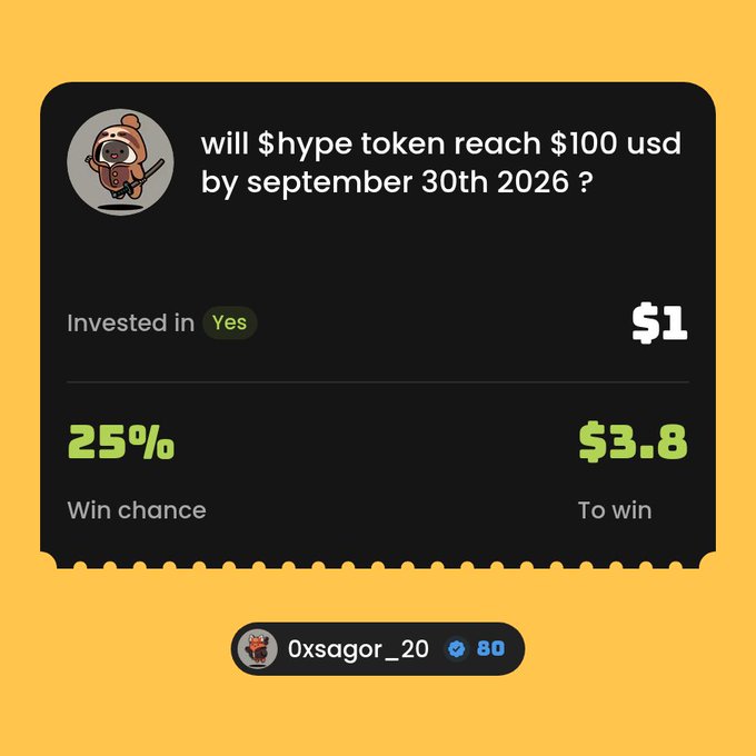 A digital betting or prediction market card asking "will $hype token reach $100 usd by september 30th 2026?" showing a $1 investment in "Yes" with a 25% win chance and a potential $3.8 payout.