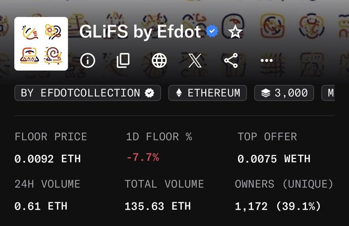 The image shows a black screen with various icon symbols and text indicating different details about Ethereum trading. A small logo can be seen at the top left corner of the screen, while a price slider with multiple options for floor prices and total volume is displayed. This implies that there are several floors in terms of Ethereum pricing being offered by different holders or exchanges. Furthermore, a special offer of zero-wei ether coins has been mentioned but not fully detailed here. The overall atmosphere seems to be one focused on the buying and selling of Ethereum tokens at various floor prices, with varying levels of interest from buyers depending on which floors they are considering purchasing from.