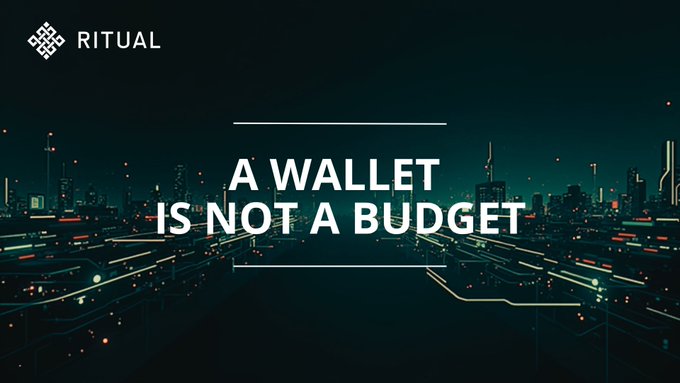 A dark futuristic city graphic displays the RITUAL logo and the message “A WALLET IS NOT A BUDGET.”