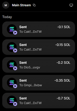 A "Main Stream" wallet transaction history shows multiple SOL transfers sent to various addresses, including recipients like "Cakf...DxTW," "DioS...uvgv," and "Gmpi...9xbw," with amounts ranging from -0.1 to -0.7 SOL, illustrating the distribution of Solana rewards mentioned in the post.