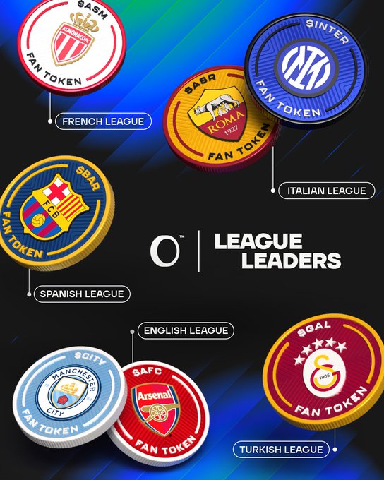 The image showcases a collection of Fan Token digital coins featuring club crests from top European football leagues—including AS Monaco and PSG (French), AS Roma and Inter Milan (Italian), FC Barcelona (Spanish), Manchester City and Arsenal (English), and Galatasaray (Turkish)—all unified under the "LEAGUE LEADERS" branding on the Chiliz ($CHZ) platform, illustrating how elite clubs issue their own fan tokens on the Chiliz Chain.