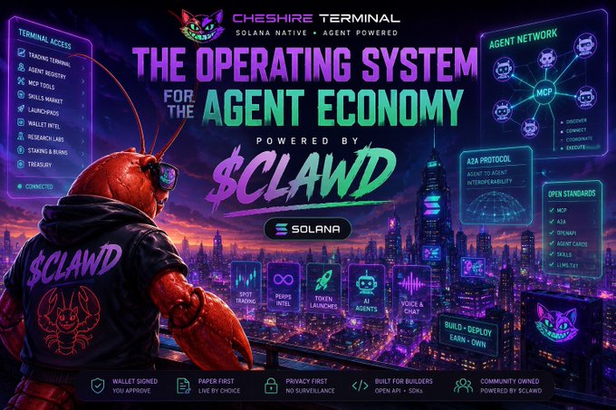 Promotional graphic for 'Cheshire Terminal' billed as 'The Operating System for the Agent Economy Powered by $CLAWD' on Solana, featuring a masked character overlooking a neon cyberpunk cityscape.
