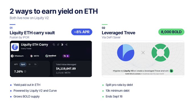 Liquity V2 marketing graphic showing two ways to earn yield on ETH: the Liquity ETH carry vault with ~8% APR and a Leveraged Trove offering 8,000 BOLD, ending September 16.