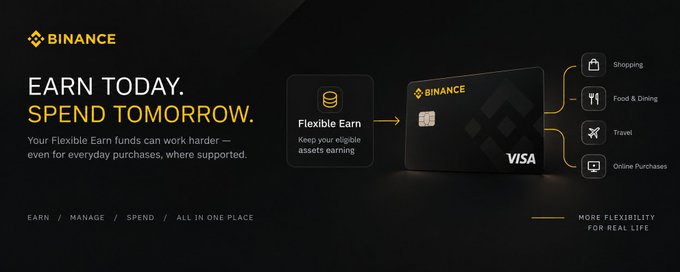 The promotional image showcases Binance's "Earn Today. Spend Tomorrow." campaign, highlighting how Flexible Earn funds can be used directly with the Binance Visa Card for purchases including Shopping, Food & Dining, Travel, and Online Purchases. The tagline "Earn / Manage / Spend / All in One Place" reinforces the seamless connection between earning crypto rewards and everyday spending, illustrating the feature discussed in the post.