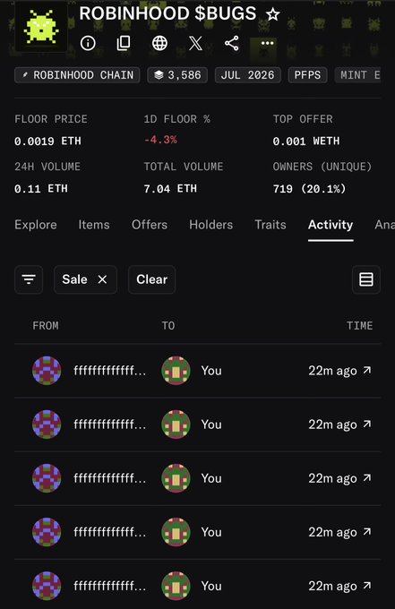 A screenshot of the Robinhood $BUGS NFT collection page on Robinhood Chain, showing a floor price of 0.0019 ETH and recent sale activity.