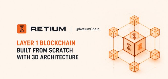 The image features an orange cube with white lines inside, which appears to be a 3D rendering of a block within a layer 1 blockchain. The text "Retium" is written above the cube, indicating that this is part of Retium's Layer 1 Blockchain project. The image also includes a caption below it that reads: "Layer 1 Blockchain Built From Scratch With 3D Architecture In a deep interview on Altcoin Media".