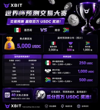 The poster displays two different currency pairs and a sports game happening on TV, featuring players from multiple countries including Mexico, South Africa and Poland. This highlights how XBT is promoting its new currency options for international gamers.