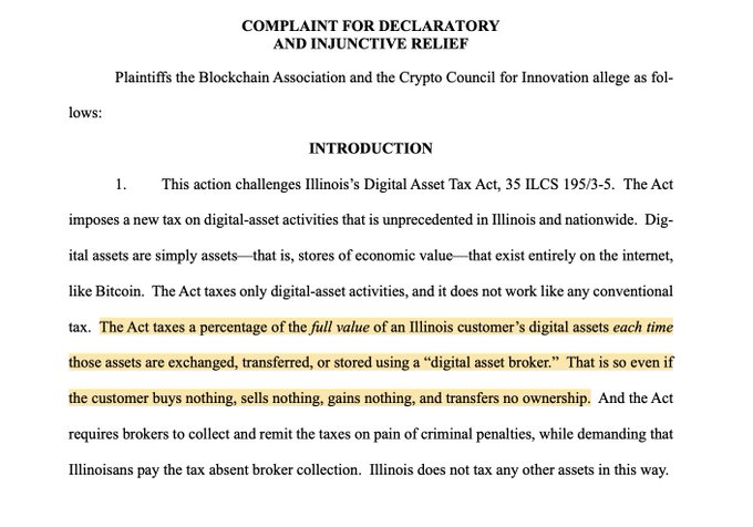 The image shows the opening page of a legal complaint filed by the Blockchain Association and Crypto Council for Innovation seeking declaratory and injunctive relief against Illinois's Digital Asset Tax Act (35 ILCS 195/3-5), with highlighted text emphasizing the Act's unprecedented taxation on digital-asset activities where customers may "gain nothing." This visually supports the post's report about crypto groups suing Illinois over the 0.2% digital asset tax they argue unlawfully singles out cryptocurrency transactions.