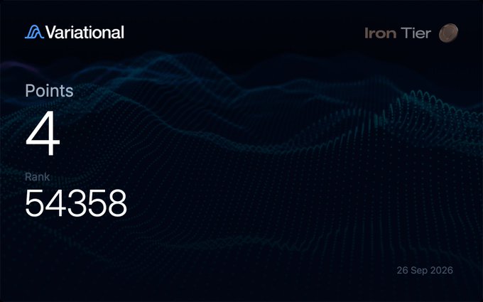 A Variational platform dashboard showing 4 points, rank 54358, and Iron Tier status against a dark blue wave-patterned background, dated 26 Sep 2026.