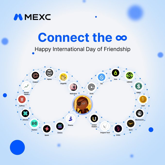 This MEXC graphic, featuring various crypto logos forming an infinity symbol, celebrates International Day of Friendship. It symbolizes the enduring connections made within the crypto space, as reflected in the accompanying post about long-term engagement with MEXC.