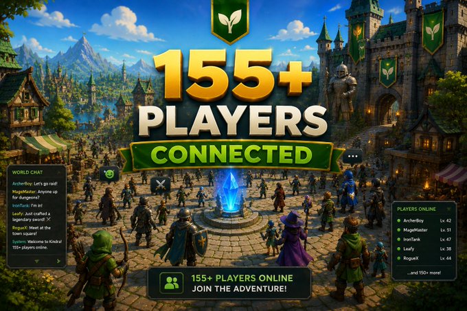 An MMORPG game promotional graphic showing "155+ PLAYERS CONNECTED" with a fantasy town scene and player names like "ArcherBoy Lv. 42" and "MageMaster Lv. 31" in the chat sidebar.