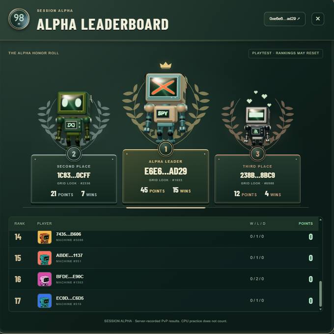 An "ALPHA LEADERBOARD" screen titled "THE ALPHA HONOR ROLL," featuring a top three podium with robot avatars where the leader "E6E6...AD29" has 45 points and 15 wins, alongside a ranked list of other players like "7435...D606" and "ABDE...1137".
