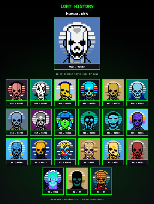 A pixel art collection titled 'LONT HISTORY' for 'humus.eth' displays 22 skull-themed Onchain Lontz characters arranged in a grid, each labeled with a number and mint count, on a black background with green borders.