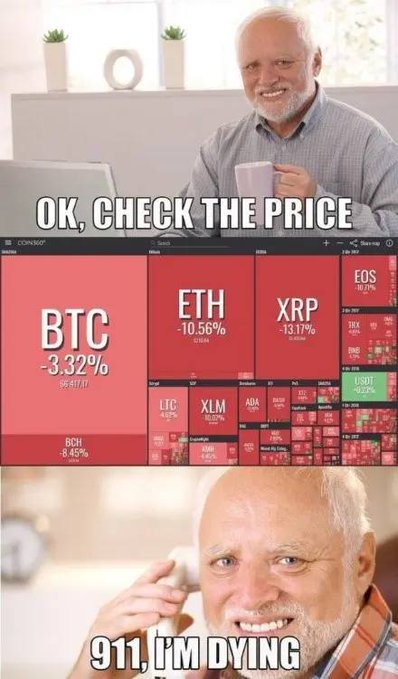 The image shows a man with white hair holding a cup of coffee, smiling at the camera while wearing a plaid shirt. Below him are two posts related to cryptocurrency trading. The first post reads "Ok, check the price", and the second one says "911. I'm dying". These posts seem to be discussing the current state of the cryptocurrency market or expressing frustration with its fluctuations.