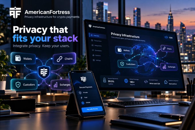 An AmericanFortress advertisement reading "Privacy that fits your stack" and "Integrate privacy. Keep your users," showcasing their crypto privacy infrastructure services (Wallets, Chains, Custodians, Exchanges) displayed across desktop and mobile interfaces.