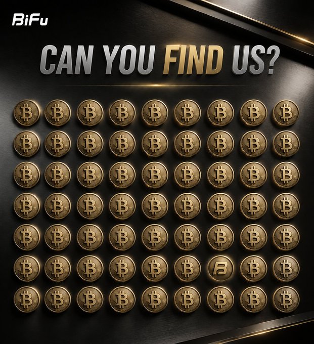 The image is a promotional graphic from BiFu featuring the text "CAN YOU FIND US?" above a grid of 70 Bitcoin coins, with most displaying the standard "₿" symbol except for one in the sixth row that shows a reversed/mirrored "B," challenging viewers to spot the hidden difference. It ties to the post by visually representing the search for crypto opportunities ("Can You Find Us?"), reinforcing BiFu's branding and the message of trading global markets through one account.