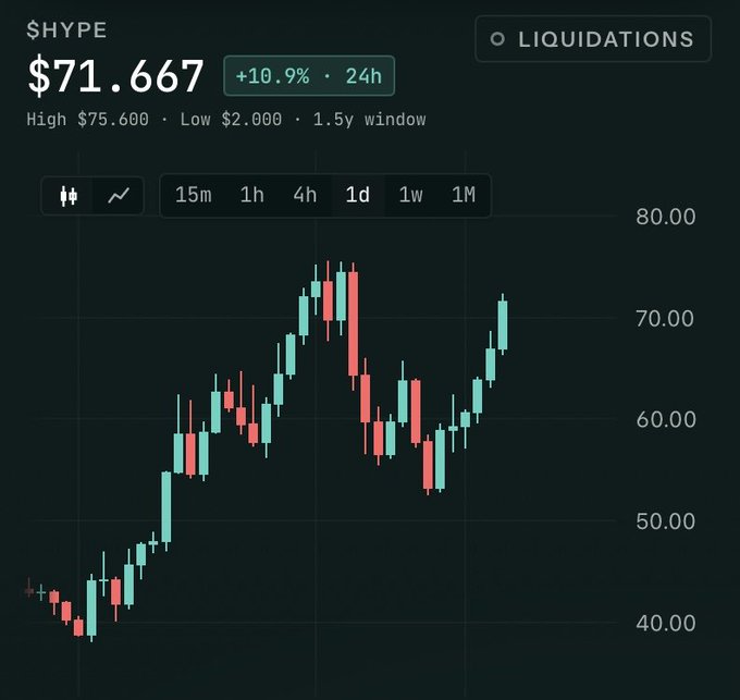This image shows a stock market chart with a diagonal line going up from left to right, and two other lines, one going down from left to right next to the main diagonal line, indicating fluctuations in the stock prices. At the top of the screen, there is text that talks about the head and shoulders pattern and how it relates to the post. The main focus should be on understanding the chart's visual patterns and trends rather than reading a lengthy caption or description.