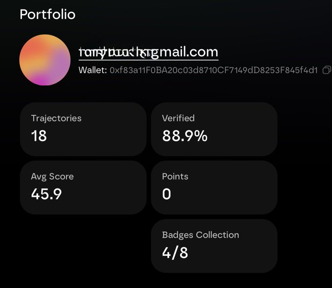A dark-themed "Portfolio" dashboard displays a user profile with an overlapping email and username, a wallet address (0xf83a11F0BA20c03d8710CF7149dD8253F845f4d1), and stats including 18 Trajectories, 88.9% Verified, 45.9 Avg Score, 0 Points, and 4/8 Badges Collection, supporting the post about farming Axis Robotics tasks to earn rank in the top 1k.