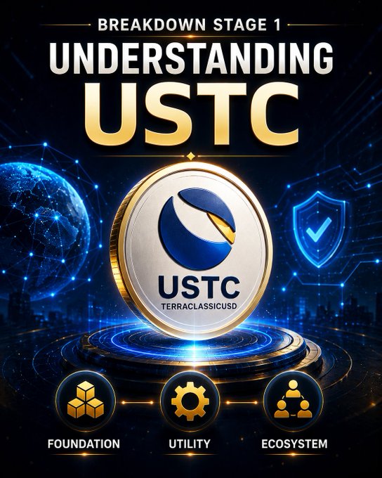 A digital promotional graphic featuring a gold and blue USTC (TerraClassicUSD) coin at the center, titled "BREAKDOWN STAGE 1: UNDERSTANDING USTC," with three labeled icons at the bottom representing its "FOUNDATION," "UTILITY," and "ECOSYSTEM," visually supporting the post's introduction to USTC as a key part of the LUNC ecosystem.