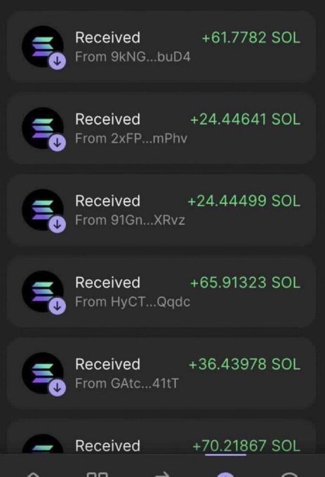 The image shows a crypto wallet transaction history displaying multiple incoming Solana (SOL) deposits from various anonymous addresses, with amounts ranging from approximately 0.21 SOL to 65.91 SOL, suggesting the recipient received several small airdrop-style payments. This appears to be evidence supporting the social media post's claim of distributing SOL to numerous wallets, as the repeated "Received" entries from different senders align with a giveaway campaign targeting many recipients.