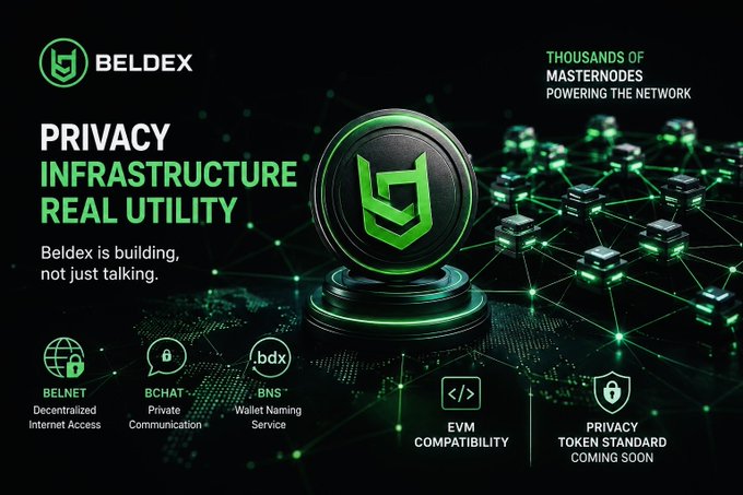 A promotional graphic for 'Beldex' cryptocurrency, with text including 'PRIVACY INFRASTRUCTURE REAL UTILITY', 'THOUSANDS OF MASTER NODES POWERING THE NETWORK', and a large green 'b' logo.