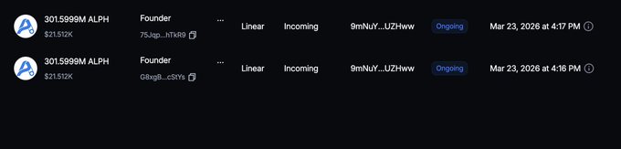 The image features a list of names with some names appearing more prominently than others, including "Alicia", "Founded by", and "Developer" among other titles. The list appears to be ordered in some way and might contain information about various individuals or organizations related to the app being described.