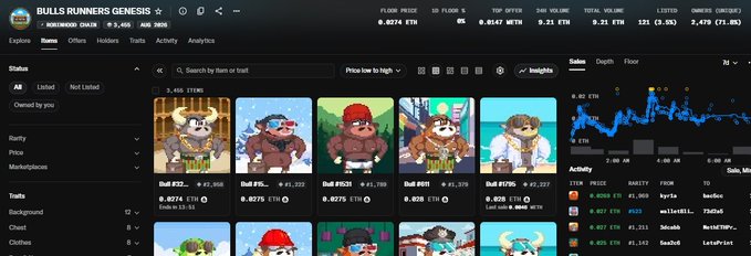 A screenshot of the 'Bulls Runner Genesis' NFT collection on what appears to be OpenSea or a similar marketplace, showing various bull character avatars with prices in ETH.