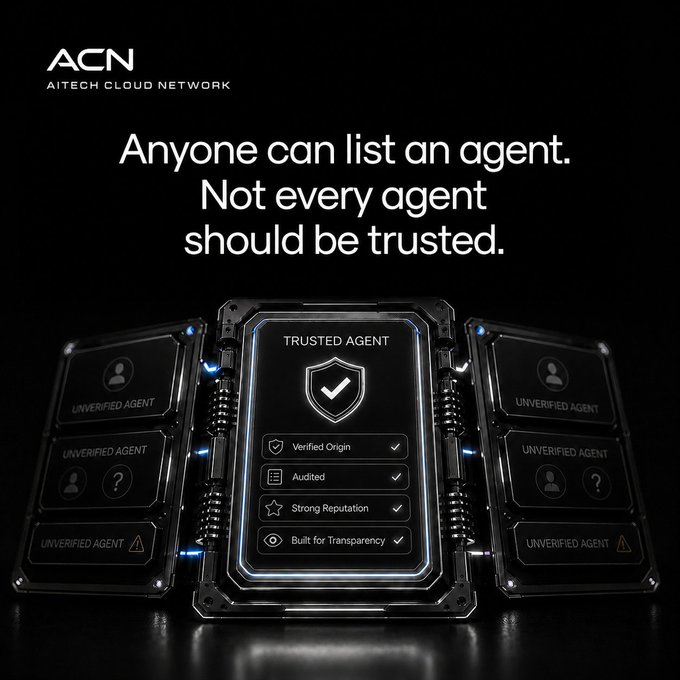 A promotional graphic for ACN (AITECH CLOUD NETWORK) features a glowing central "TRUSTED AGENT" shield displaying verified attributes—Verified Origin, Audited, Strong Reputation, and Built for Transparency—flanked by darker "UNVERIFIED AGENT" panels marked with warning icons, reinforcing the message that marketplace openness requires a clear trust layer to distinguish reliable AI agents from questionable listings.