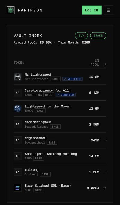 A screenshot of the Pantheon platform showing a Vault Index with a $6.56K reward pool, listing various meme tokens like Mr Lightspeed ($mr_lightspeed), Cryptocurrency for All ($ARMSTRONG), and Base Bridged SOL ($SOL) with their respective pool amounts.