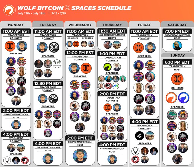 The image displays the WOLF Bitcoin X Spaces schedule for July 13th-19th, featuring daily Twitter Spaces events hosted by WOLF Bitcoin with various co-hosts and speakers across multiple time slots focused on crypto market analysis, Bitcoin/Macro discussions, and trader talks.