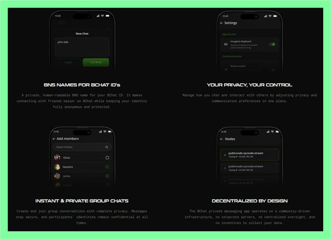 A promotional graphic showcasing four features of the BChat app: 'BNS Names for BChat IDs', 'Your Privacy, Your Control', 'Instant & Private Group Chats', and 'Decentralized by Design', emphasizing privacy and community-driven infrastructure.