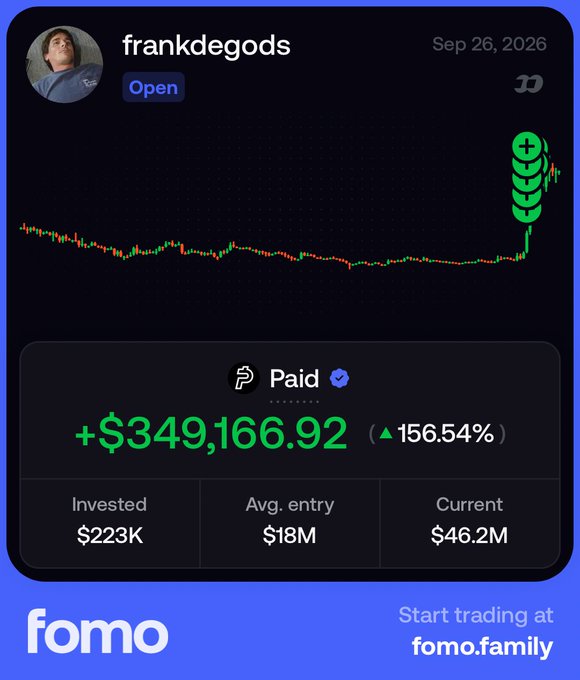 A screenshot of a trading dashboard shows user "frankdegods" holding a "Paid" position that surged +156.54% to $349,166.92 in profit, with an average entry of $18M against a current $46.2M valuation. This illustrates the post's claim about frankdegods profiting massively from $PAID's overnight run from $10M to $50M.